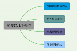 菏泽债务清欠服务